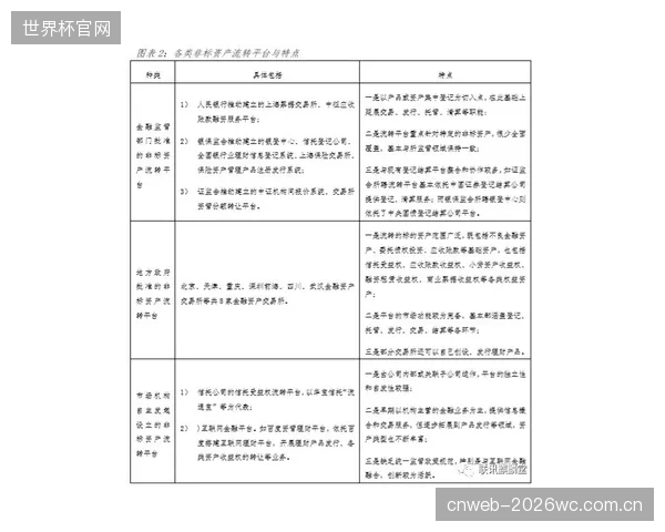 随着非洲大陆自贸区协议深化，未来三年将催生第一批专注于服务非洲体育用品市场的专业物流公司